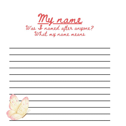 Baby girl memory album pages 12x12 size
